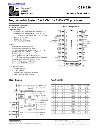 ICS 94229 Programmable System Clock Chip Datasheet - cover page