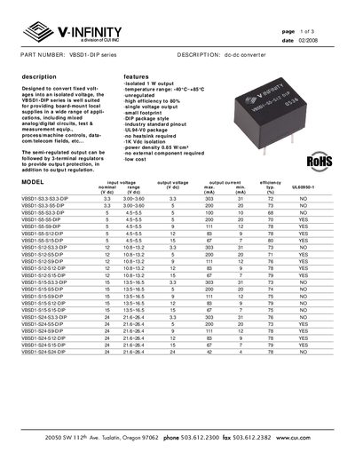V-INFINITY BVSD1-DIP series handbook - cover page