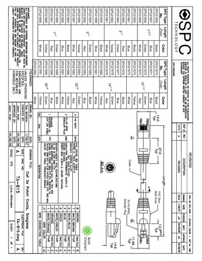 SPC SPC21981 Data Sheet - cover page