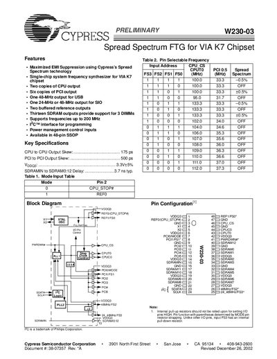 Cypress W230-03 Spread Spectrum FTG Datasheet - cover page