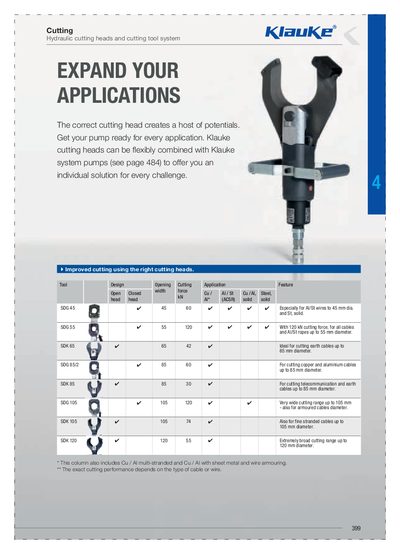 Klauke Hydraulic Cutting Heads and Tools Product Leaflet - cover page