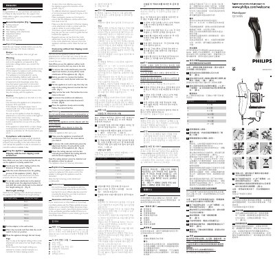 Philips QC5005 Hair Clipper User Manual - cover page