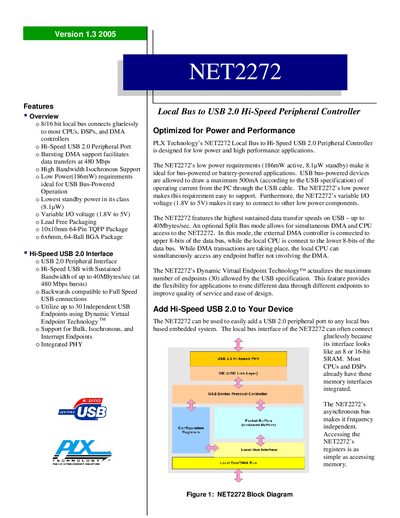 PLX Technology NET2272 Datasheet - cover page