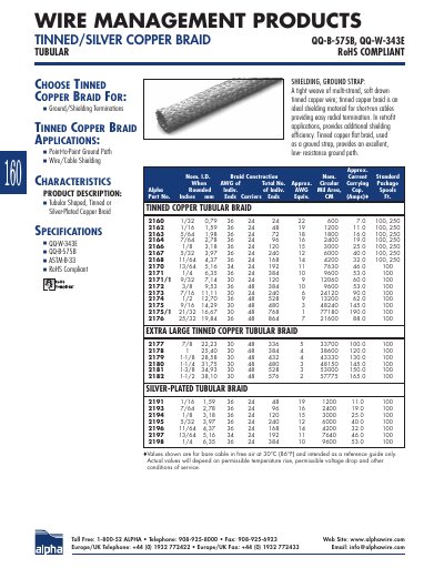 Alpha Tinned/Silver Copper Braid Tubular Datasheet - cover page