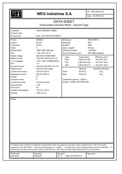 WEG GERMANY MOTOR 90kW 4P 280S/M technology data - cover page
