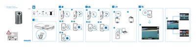 PHILIPS CAM100 user guide ( English ) - cover page