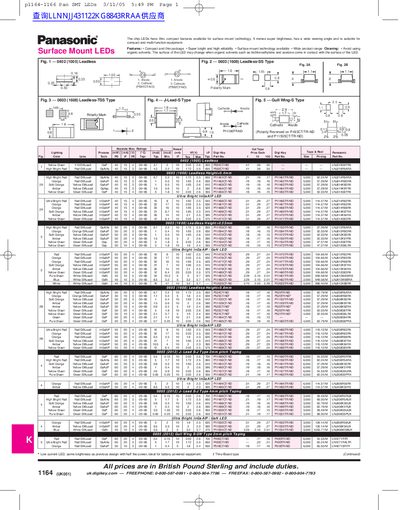 panasonic Surface Mount LEDs - cover page
