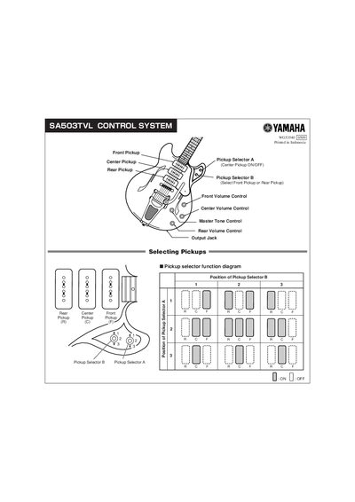 YAMAHA SA503TVL CONTROL SYSTEM - cover page