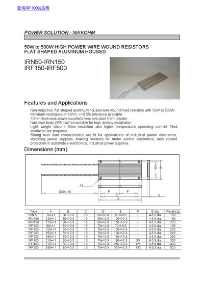 Nikkohm IRN50-IRN150 & IRF150-IRF500 High Power Wire Wound Resistors Datasheet - cover page