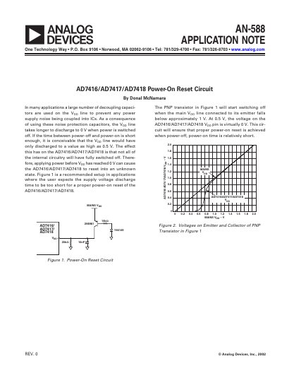 Analog Devices AN-588 AD7416/AD7417/AD7418 Power-On Reset Circuit Application Note