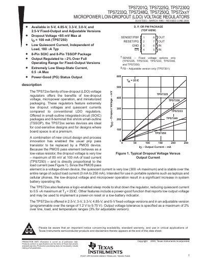 TEXAS INSTRUMENTS -TPS7201Q TPS7225Q TPS7230Q TPS7233Q TPS7248Q TPS7250Q TPS72xxY MICROPOWER LOW-DROPOUT (LDO) VOLTAGE REGULATORS Manual - cover page