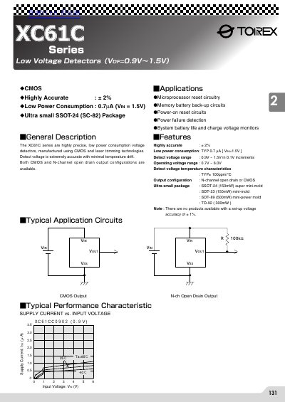 Torex XC61C Series Voltage Detector Datasheet - cover page