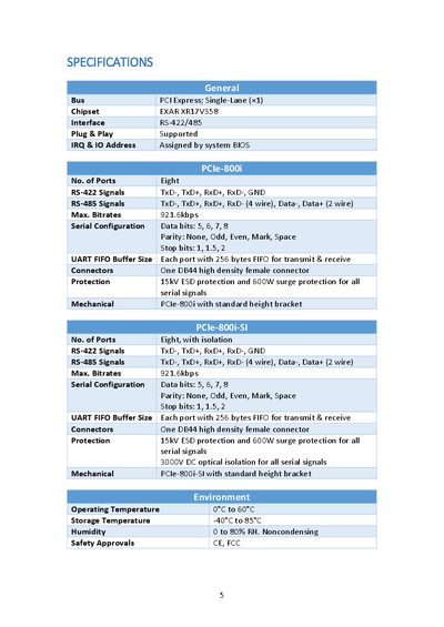 Exar PCIe-800i RS-422/485 Serial Card User Manual - cover page