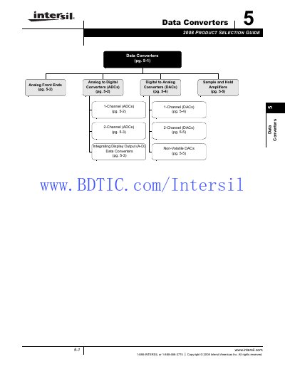 Intersil Data Converter Selection Guide - cover page