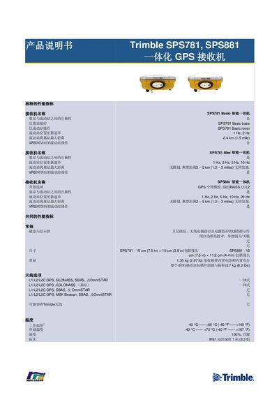Trimble SPS781 & SPS881 Integrated GPS Receiver Product Manual - cover page