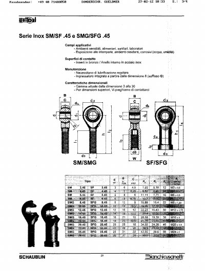 SCHAUBLIN SM 3.45 SMG 20.45 Equal technology data - cover page