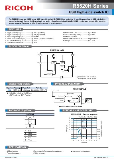 Ricoh R5520H Series USB High-Side Switch IC Datasheet - cover page