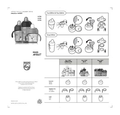 Philips SCF750 SCF752 SCF754 Baby Bottle User Manual - cover page