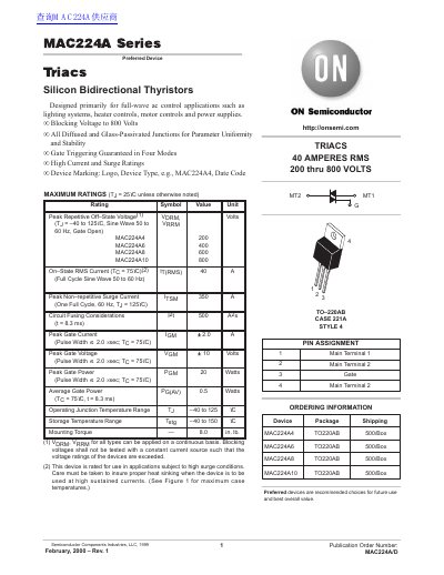 ON Semiconductor MAC224A Series Silicon Bidirectional Thyristors Datasheet - cover page