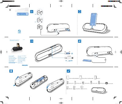 Philips DS700 Quick Start Guide - cover page