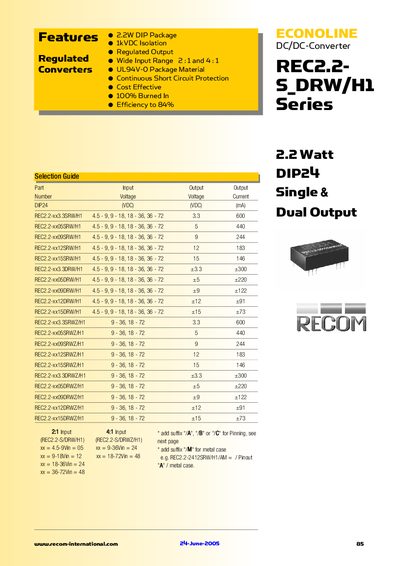 RECOM REC2.2-R_DRW/H1 Series DC/DC Converter Datasheet - cover page