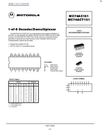 Motorola MC74AC151/MC74ACT151 Datasheet - cover page