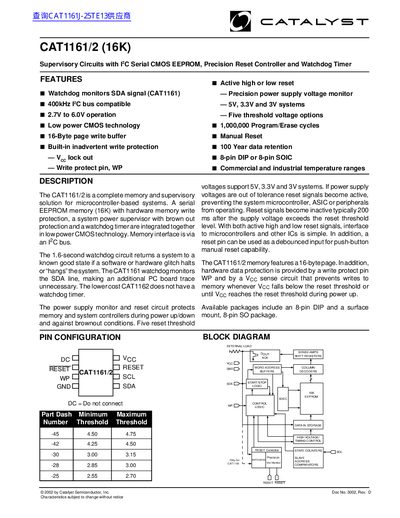 Catalyst CAT1161/2 (16K) Data Sheet