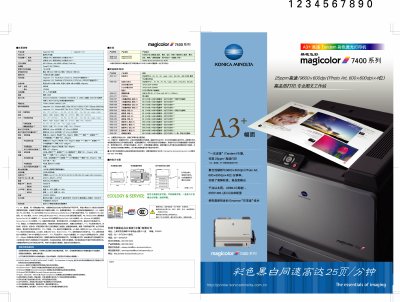 Konica Minolta magicolor 7440 User Manual