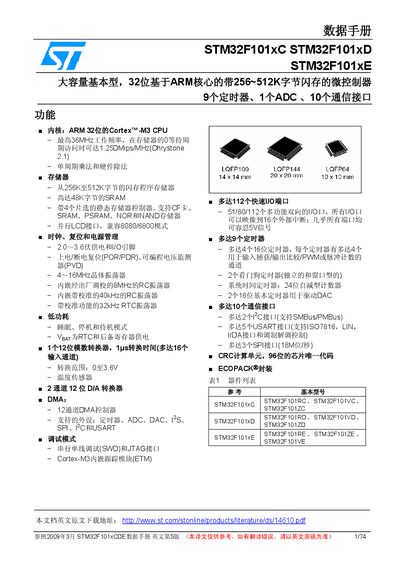ST STM32F101xC STM32F101xD STM32F101xE communication Interface handbook - cover page