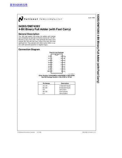 National Semiconductor 54283/DM74283 4-Bit Binary Full Adder Datasheet - cover page