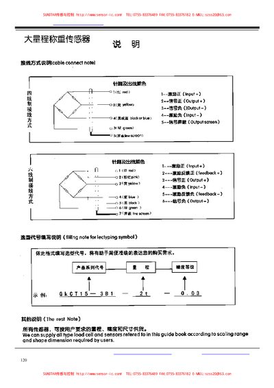 Sunstar NcR6 Sensor Datasheet - cover page