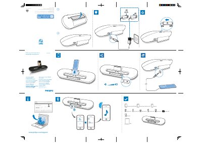 Philips DS7700 Quick Start Guide - cover page