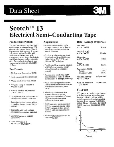3M Scotch 13 Electrical Semi-Conducting Tape Datasheet - cover page