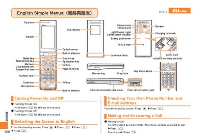 au Smartphone User Manual