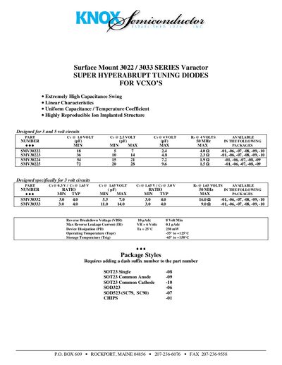 Surface Mount 3022/3033 Series Varactor Super Hyperabrupt Tuning Diodes Datasheet - cover page