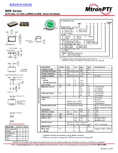 MtronPTI M5R Series Clock Oscillator Datasheet