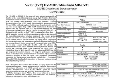 JVC HV-MD2 User Manual - cover page