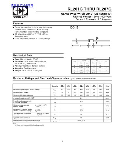GOOD-ARK RL201G‑RL207G Glass Passivated Junction Rectifier Datasheet - cover page