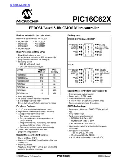 Microchip PIC16C62X Datasheet - cover page