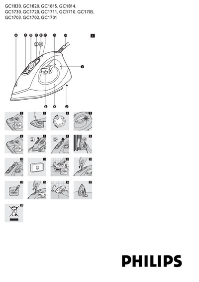PHILIPS GC1830 GC1820 GC1815 GC1814 GC1730 GC1720 GC1711 GC1710 GC1705 GC1703 GC1702 GC1701user manual