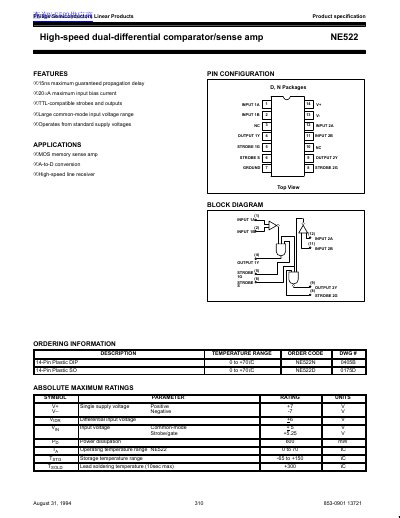 Philips Semiconductors NE522 High-speed Dual-Differential Comparator/Sense Amp Datasheet - cover page