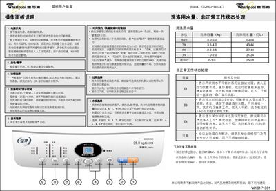 Whirlpool B600C Washing Machine User Manual - cover page