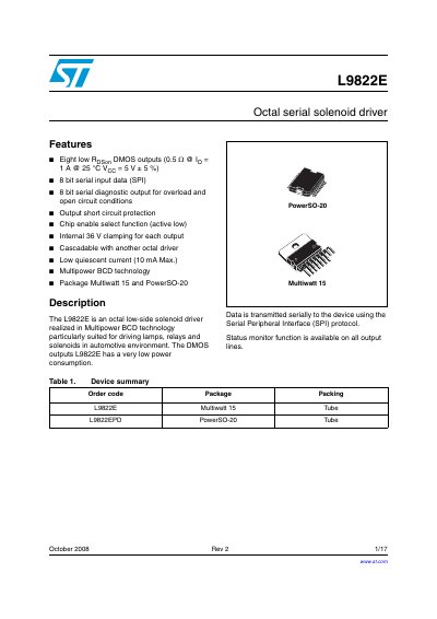 STMicroelectronics L9822E Octal Serial Solenoid Driver Datasheet