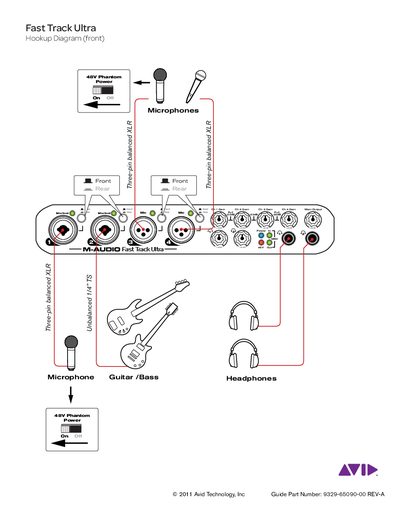 Avid Fast Track Ultra Hookup Diagram User Guide - cover page