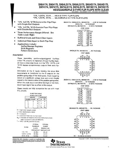 Texas Instruments SN54174 SN54175 Handbook - cover page