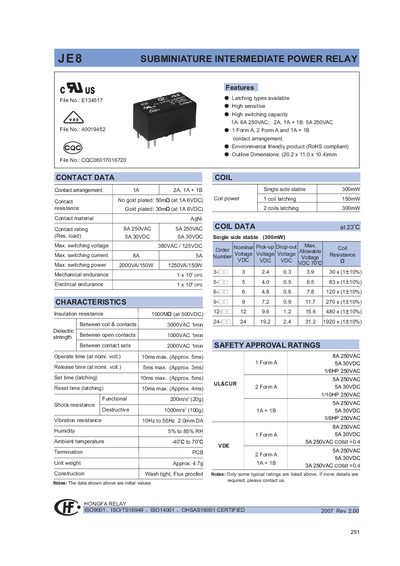 Hongfa JE8 Subminiature Intermediate Power Relay Datasheet - cover page