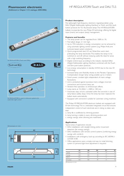 Philips HF-REGULATORII Touch and DALI TL5 Electronic Ballast Datasheet - cover page