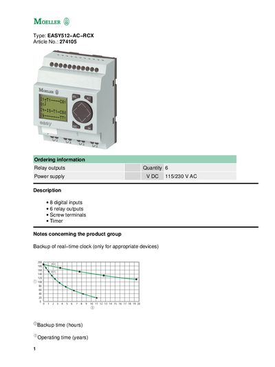 MOELLER - Type: EASY512-AC-RCX Article No.: 274105 Ordering information Relay outputs Quantity 6 Power supply - cover page