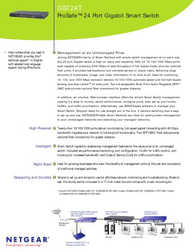 NETGEAR GS724T Smart Switch User Manual - cover page