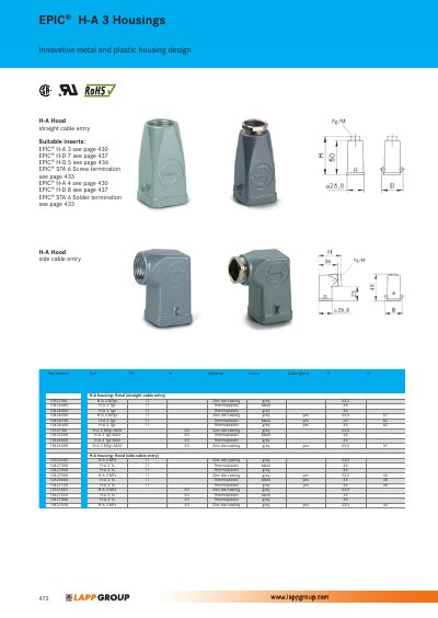 EPIC H-A 3 Housings Handbook - cover page